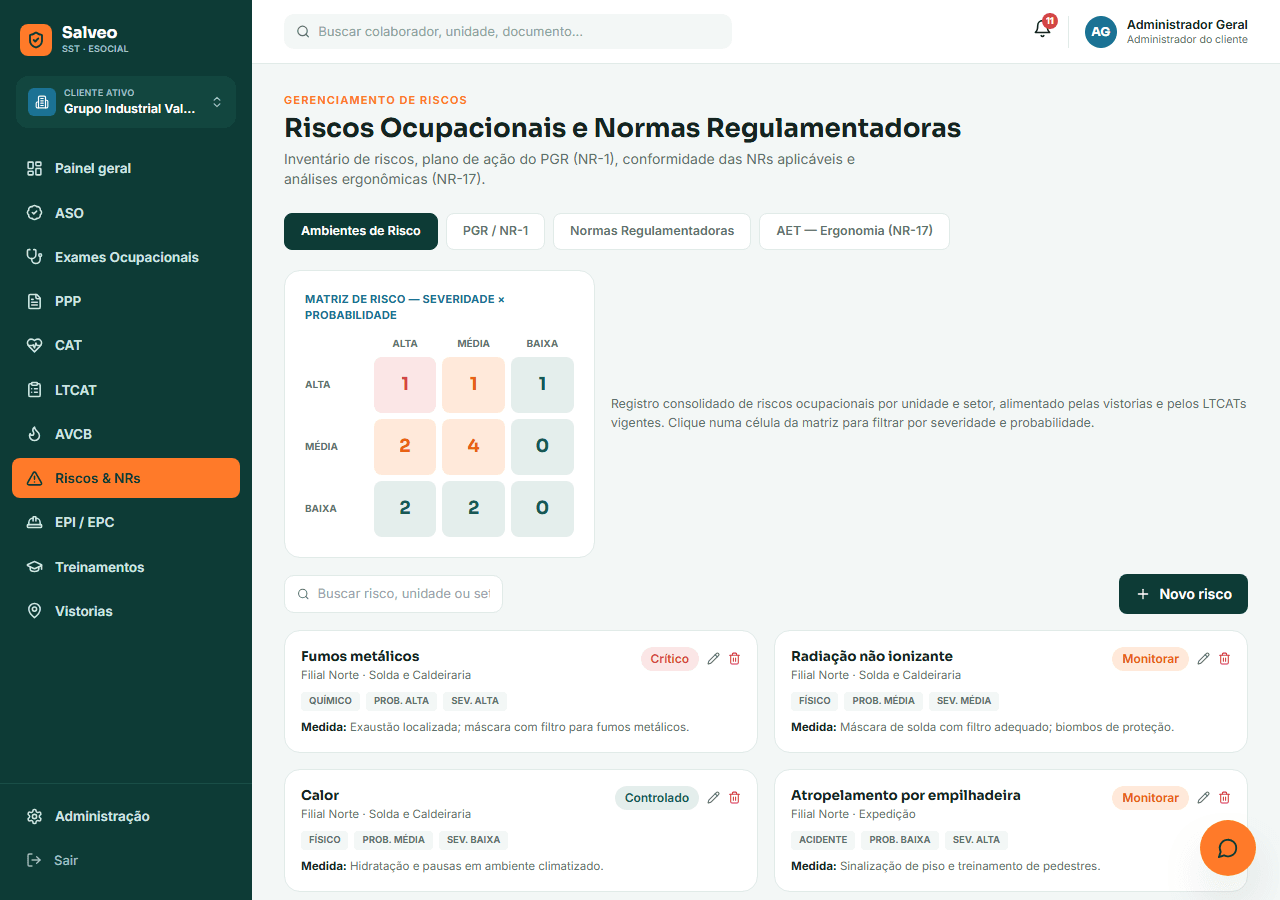 Matriz de riscos ocupacionais do Salveo